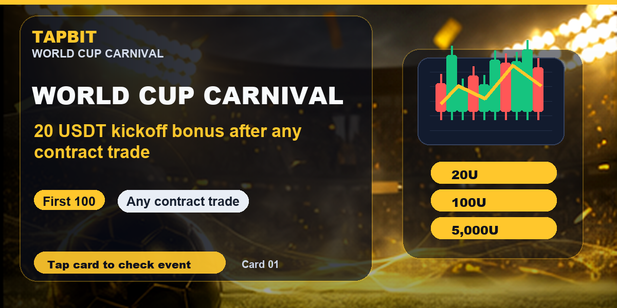 Tapbit World Cup Carnival | 20U Kickoff