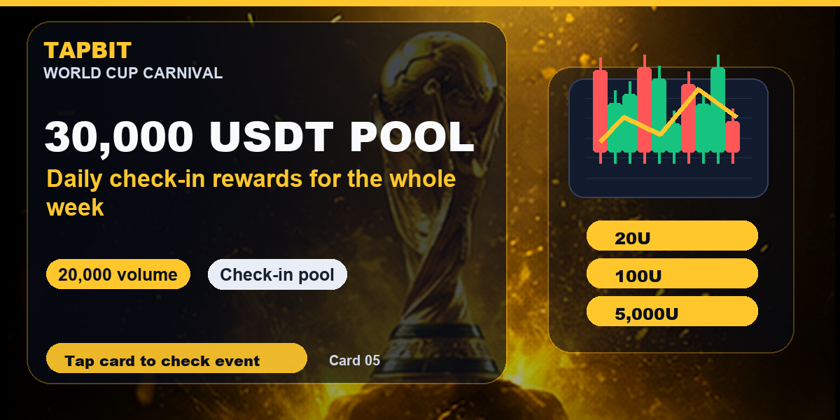 Tapbit World Cup Carnival | Check-in Pool