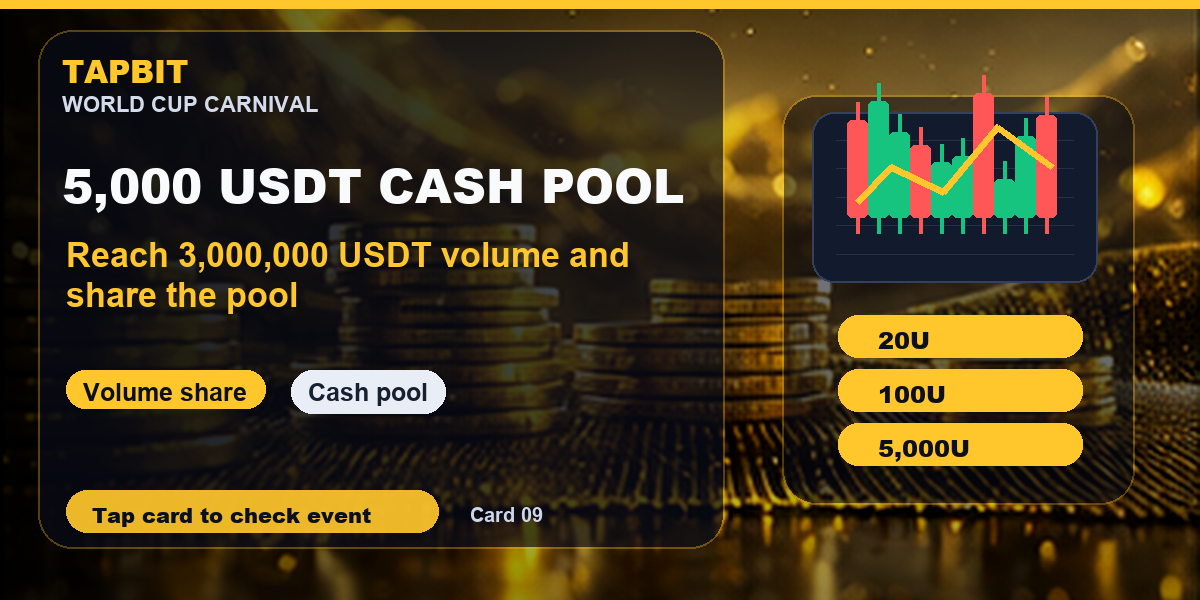 Tapbit World Cup Carnival | Cash Pool