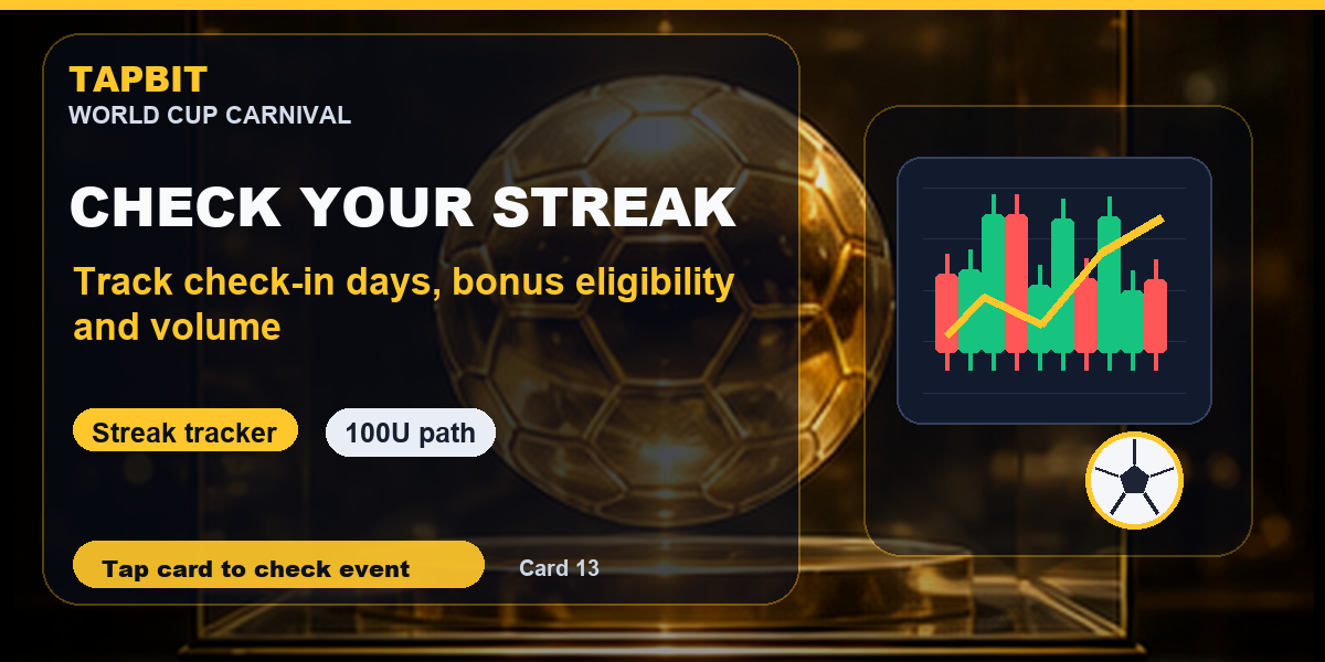 Tapbit World Cup Carnival | Streak Reminder