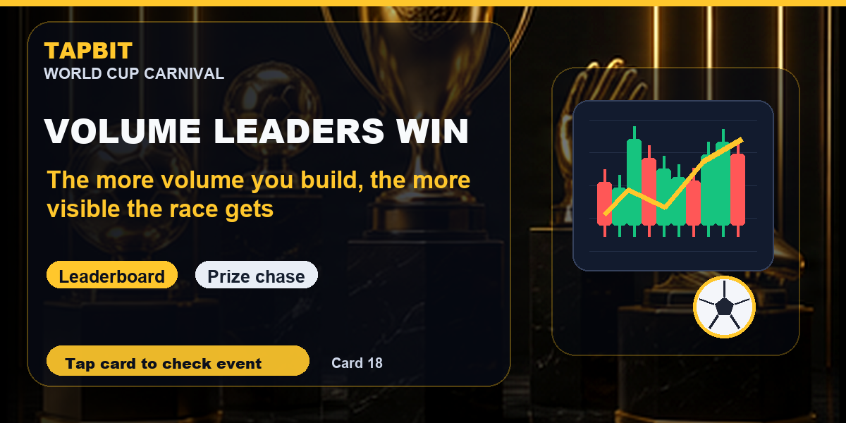 Tapbit World Cup Carnival | Leaderboard Push