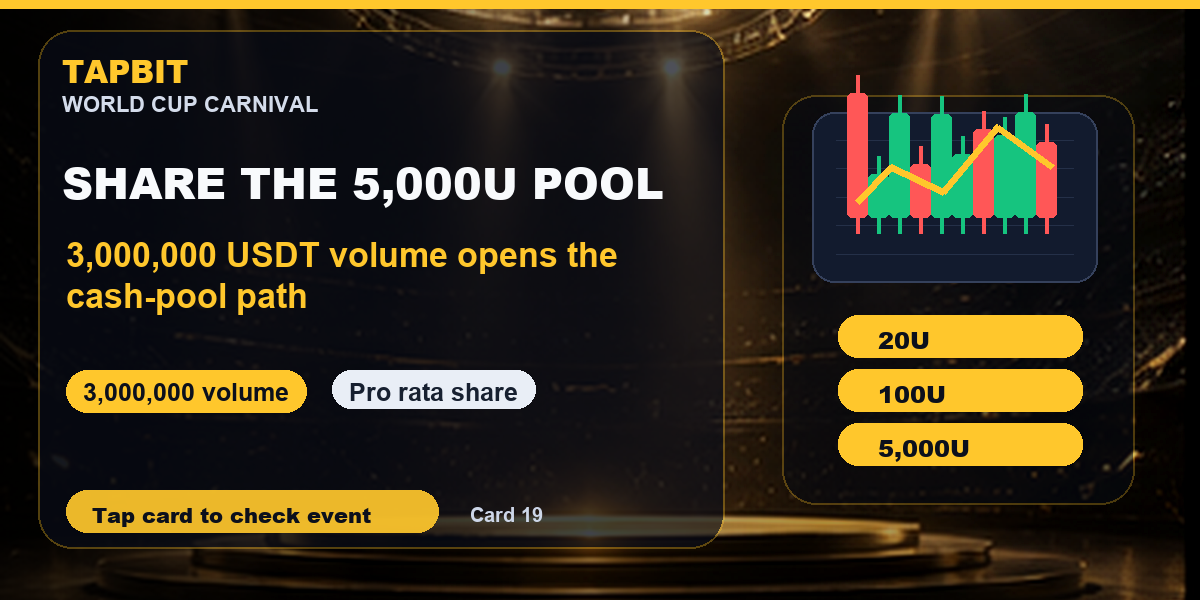 Tapbit World Cup Carnival | Cash Share