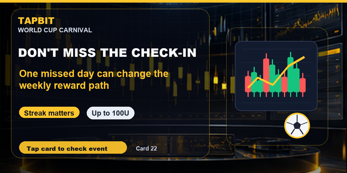 Tapbit World Cup Carnival | Fast Reminder