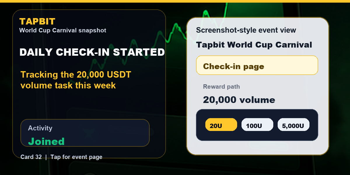 Tapbit World Cup Carnival Snapshot | Check-in screenshot