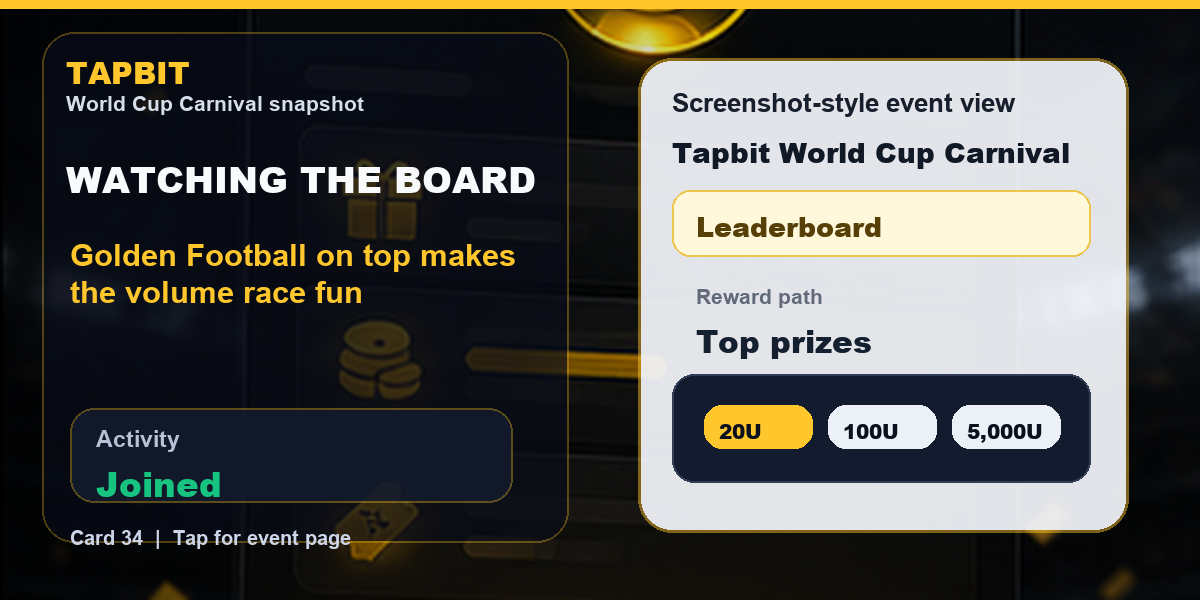 Tapbit World Cup Carnival Snapshot | Leaderboard screenshot