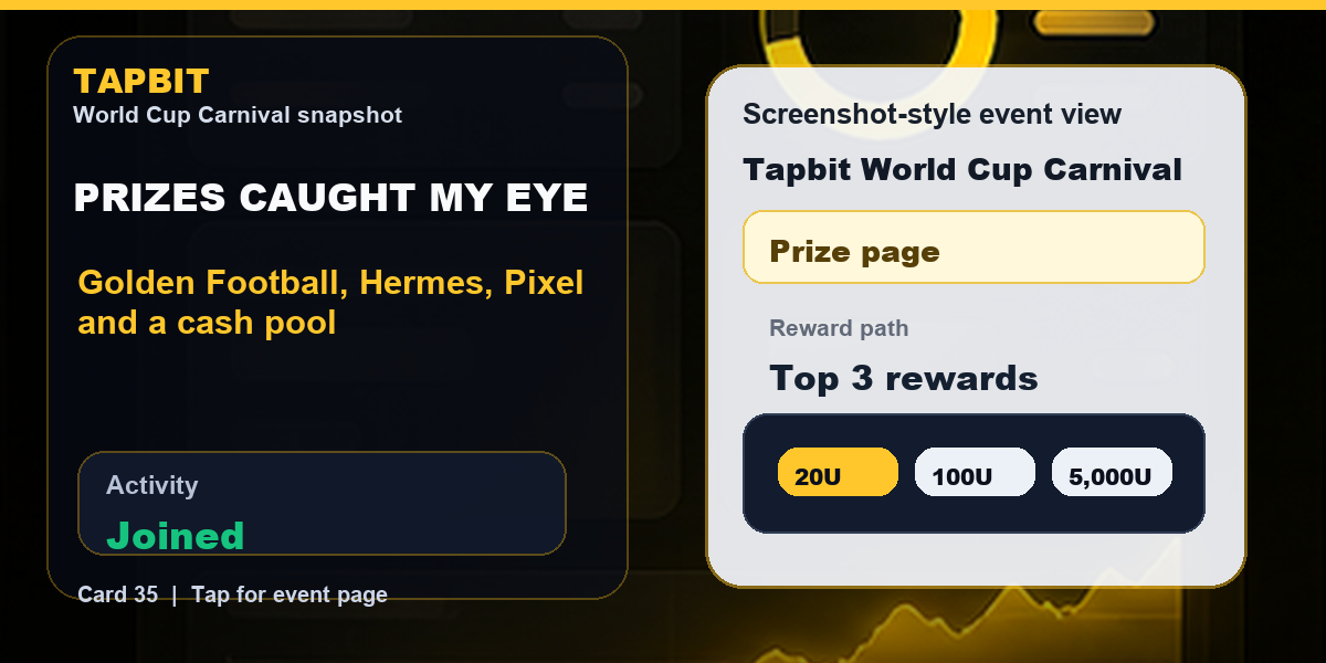 Tapbit World Cup Carnival Snapshot | Prize screenshot