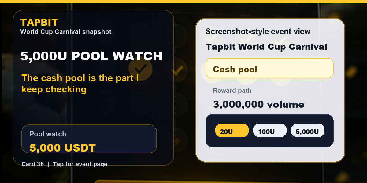 Tapbit World Cup Carnival Snapshot | Cash pool screenshot