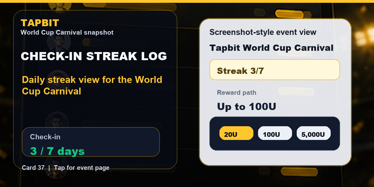 Tapbit World Cup Carnival Snapshot | Streak screenshot