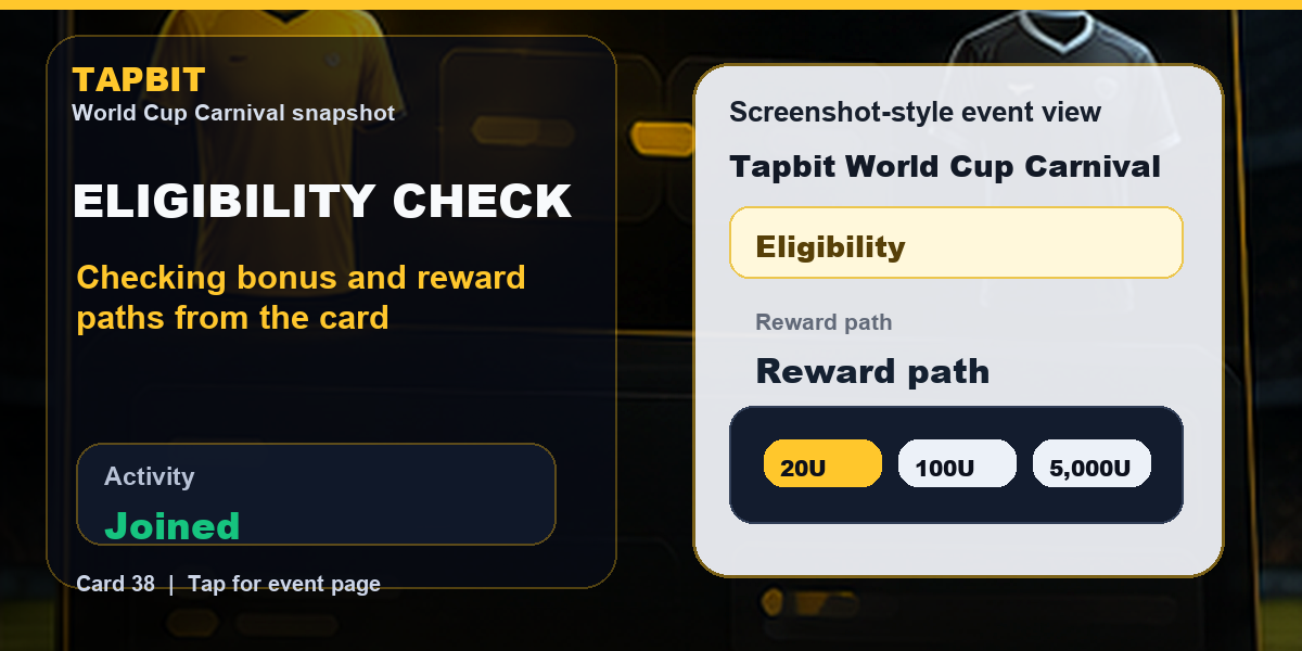 Tapbit World Cup Carnival Snapshot | Qualification screenshot