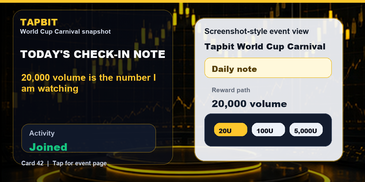 Tapbit World Cup Carnival Snapshot | Check-in screenshot