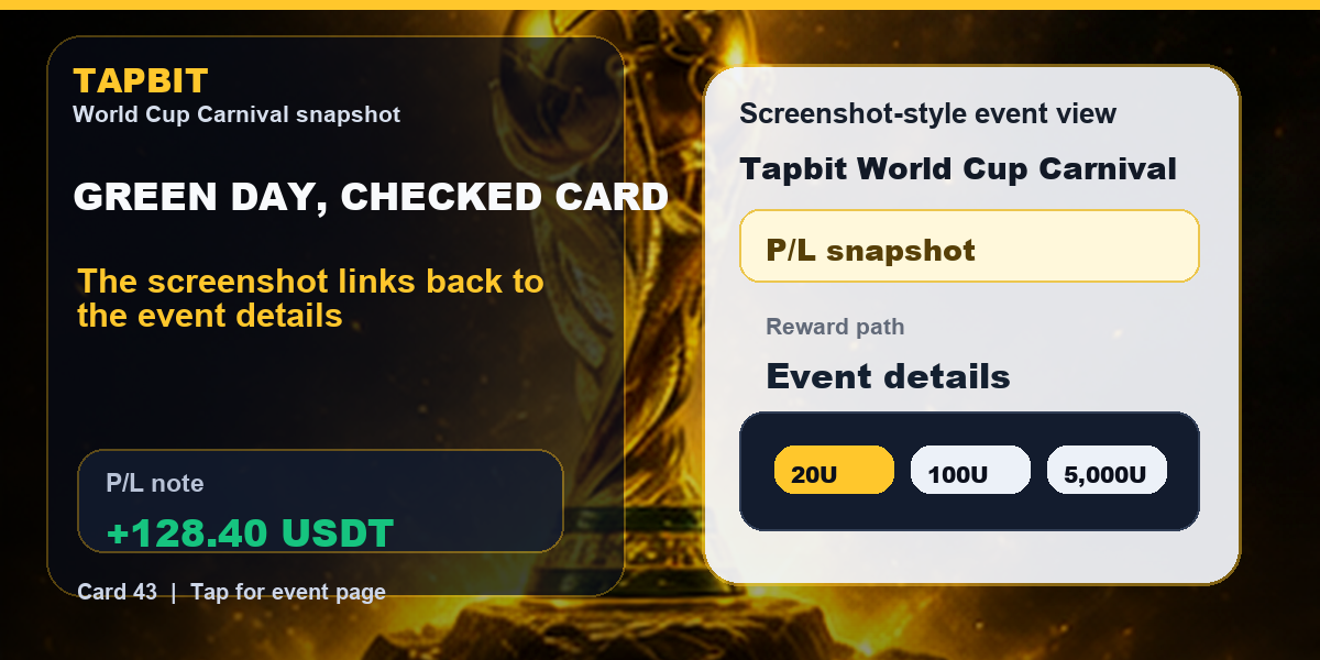 Tapbit World Cup Carnival Snapshot | P/L screenshot