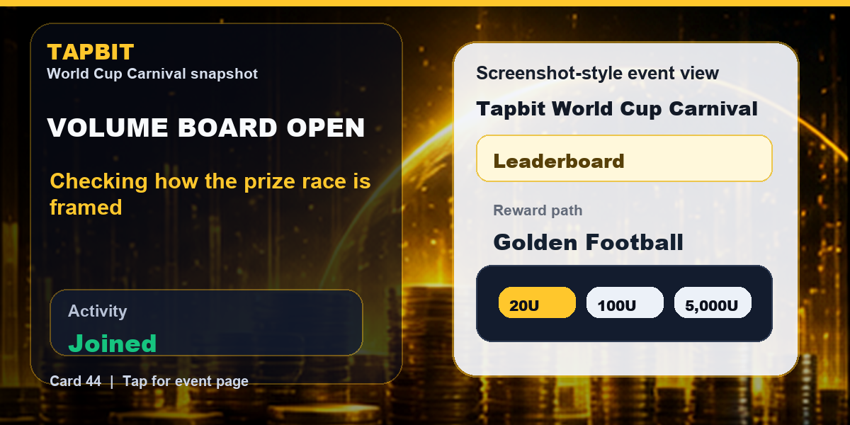 Tapbit World Cup Carnival Snapshot | Leaderboard screenshot