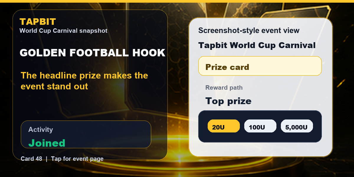 Tapbit World Cup Carnival Snapshot | Prize screenshot