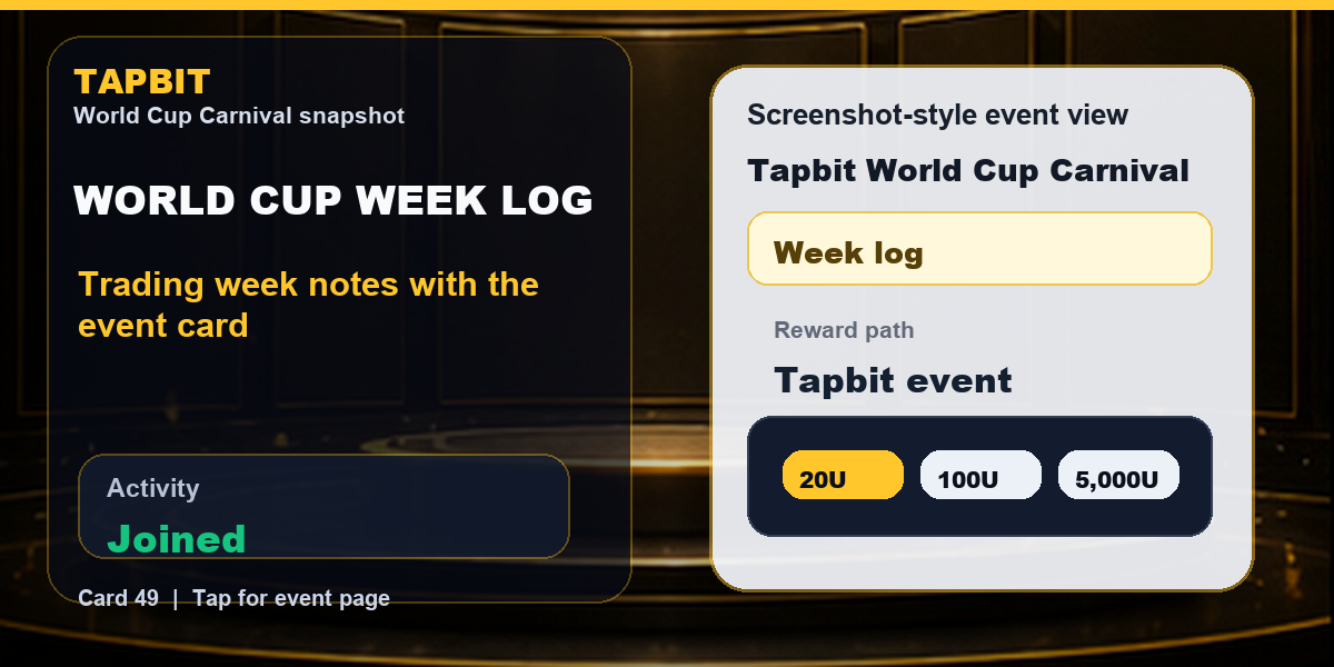 Tapbit World Cup Carnival Snapshot | Match night screenshot