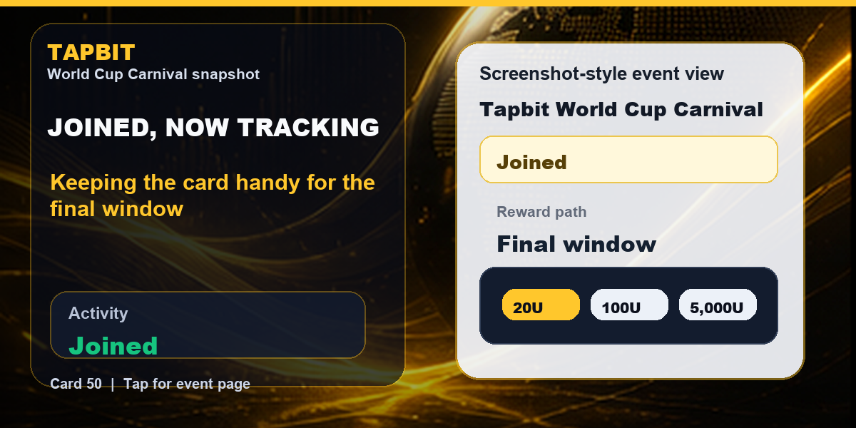 Tapbit World Cup Carnival Snapshot | Joined activity