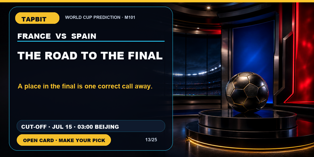 Tapbit World Cup Prediction | THE ROAD TO THE FINAL