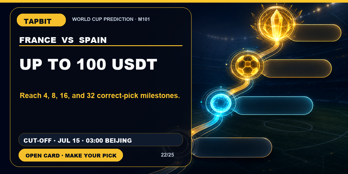 Tapbit World Cup Prediction | UP TO 100 USDT