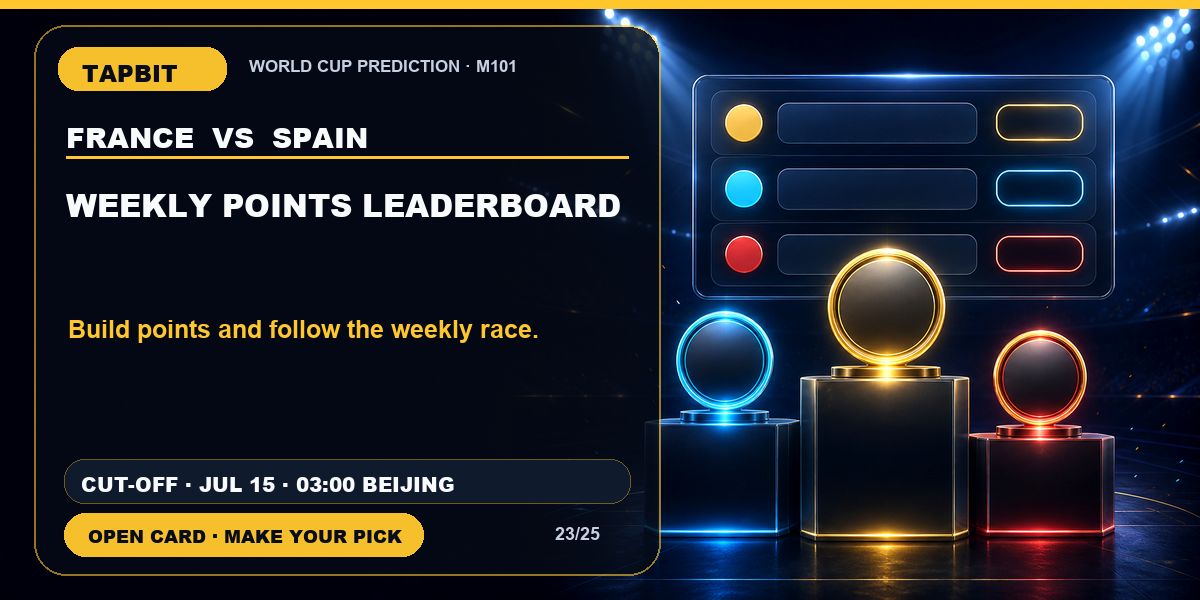 Tapbit World Cup Prediction | WEEKLY POINTS LEADERBOARD