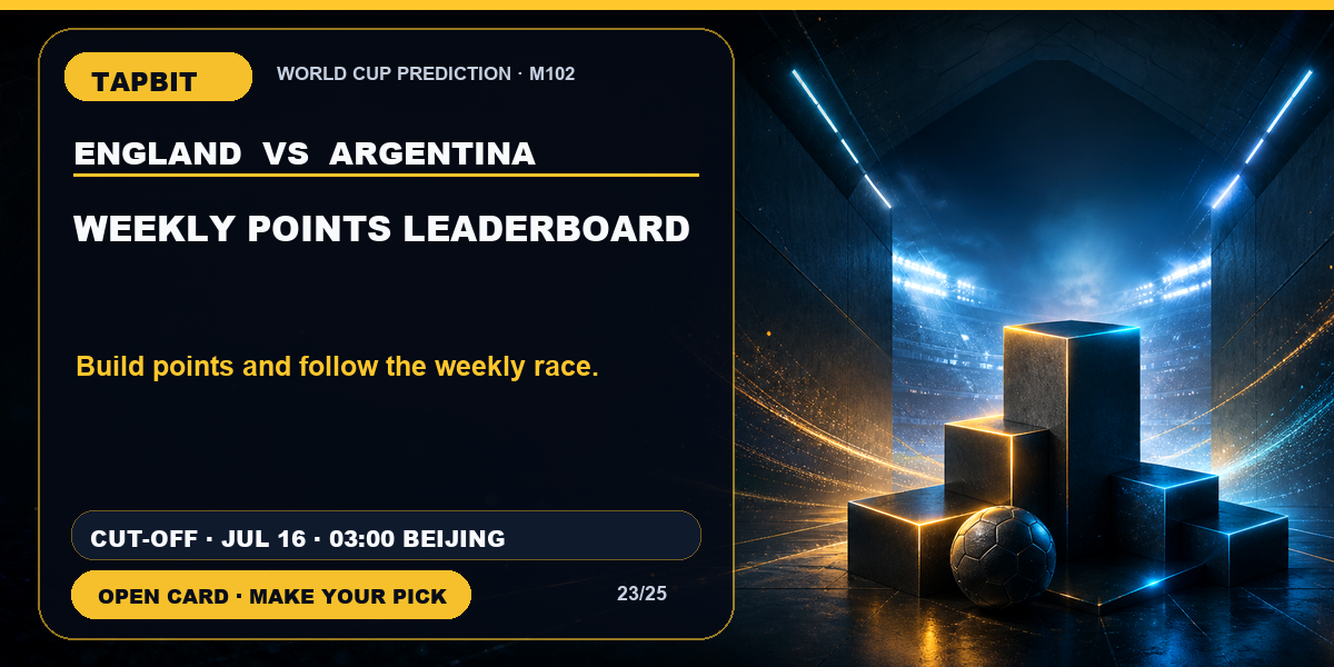 Tapbit World Cup Prediction | WEEKLY POINTS LEADERBOARD