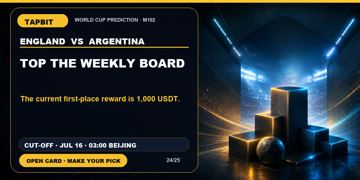 Tapbit World Cup Prediction | TOP THE WEEKLY BOARD