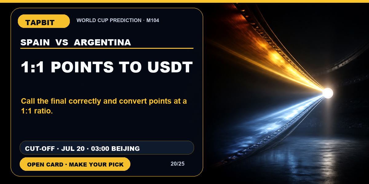 Tapbit World Cup Prediction | 1:1 POINTS TO USDT