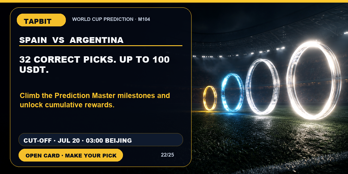Tapbit World Cup Prediction | 32 CORRECT PICKS. UP TO 100 USDT.