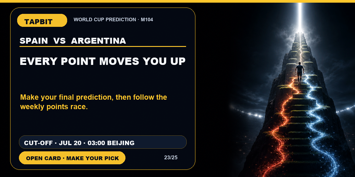 Tapbit World Cup Prediction | EVERY POINT MOVES YOU UP