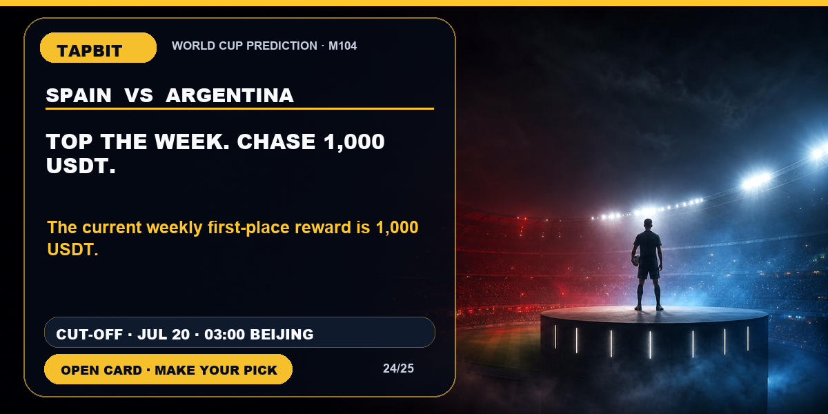 Tapbit World Cup Prediction | TOP THE WEEK. CHASE 1,000 USDT.